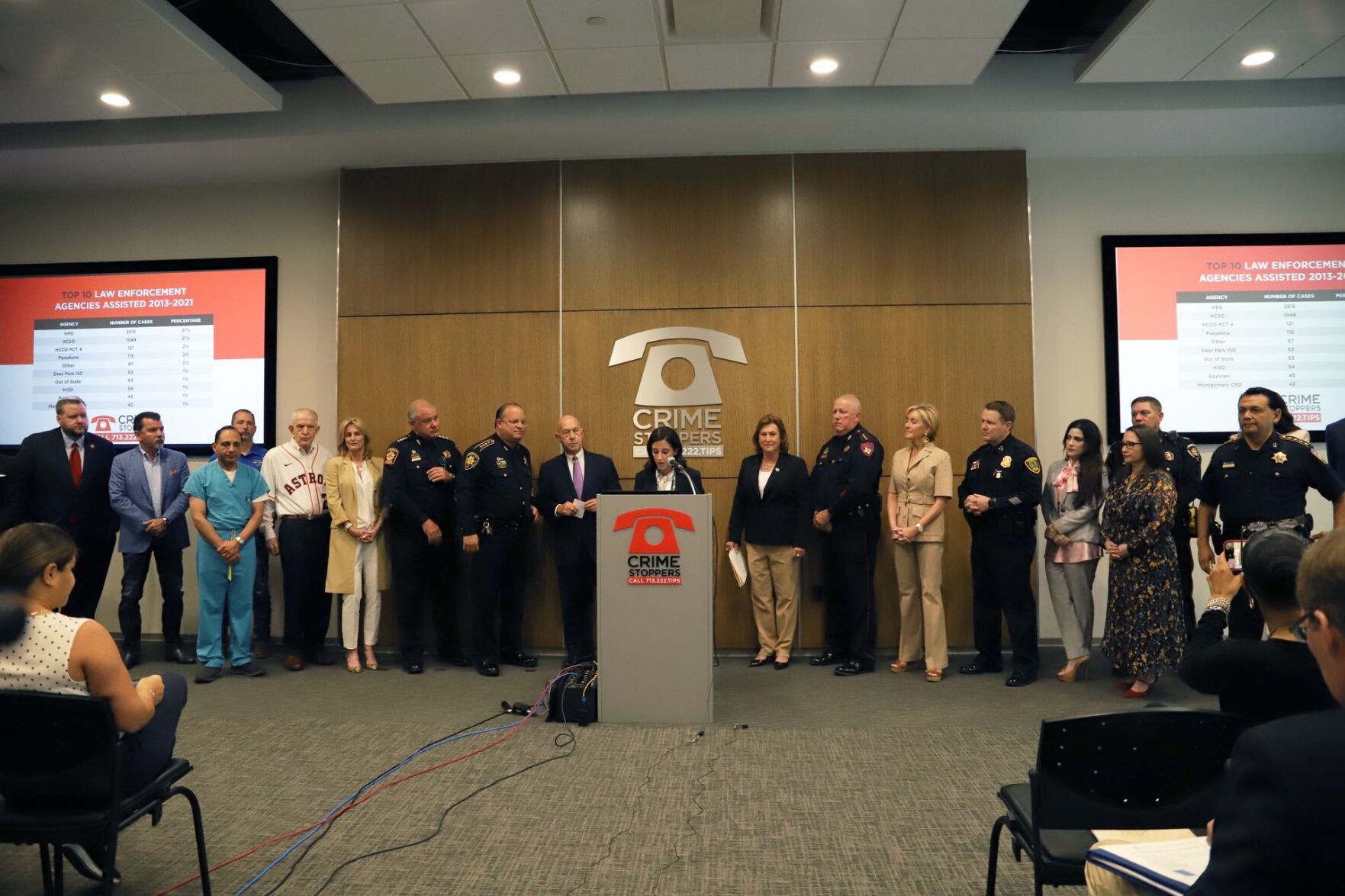 New Houston Crime Index Shows Spike in Violent Crime Since 2020